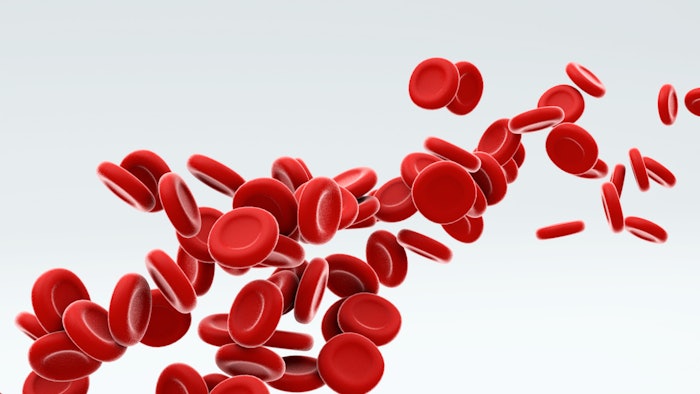 Genotype Guided Dosing 1179992727