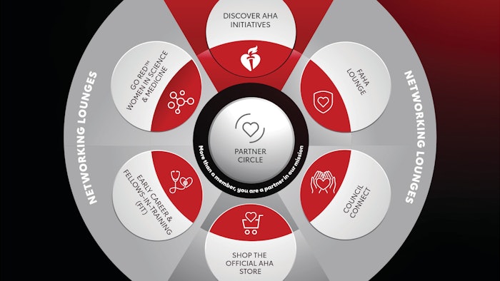 Heart Hub
